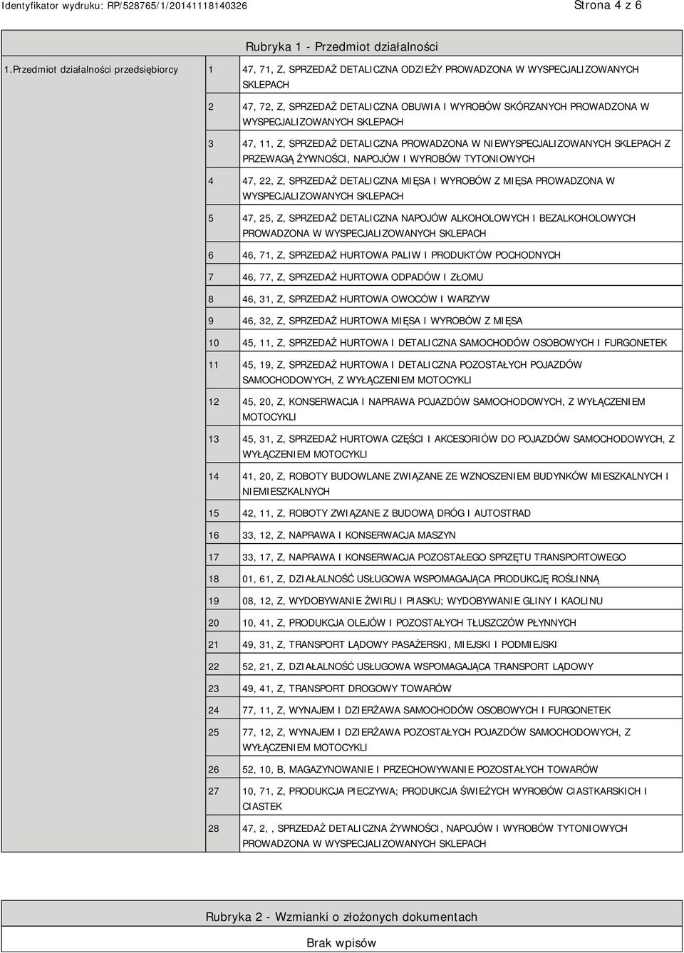 WYSPECJALIZOWANYCH SKLEPACH 3 47, 11, Z, SPRZEDAŻ DETALICZNA PROWADZONA W WYSPECJALIZOWANYCH SKLEPACH Z PRZEWAGĄ ŻYWNOŚCI, NAPOJÓW I WYROBÓW TYTONIOWYCH 4 47, 22, Z, SPRZEDAŻ DETALICZNA MIĘSA I