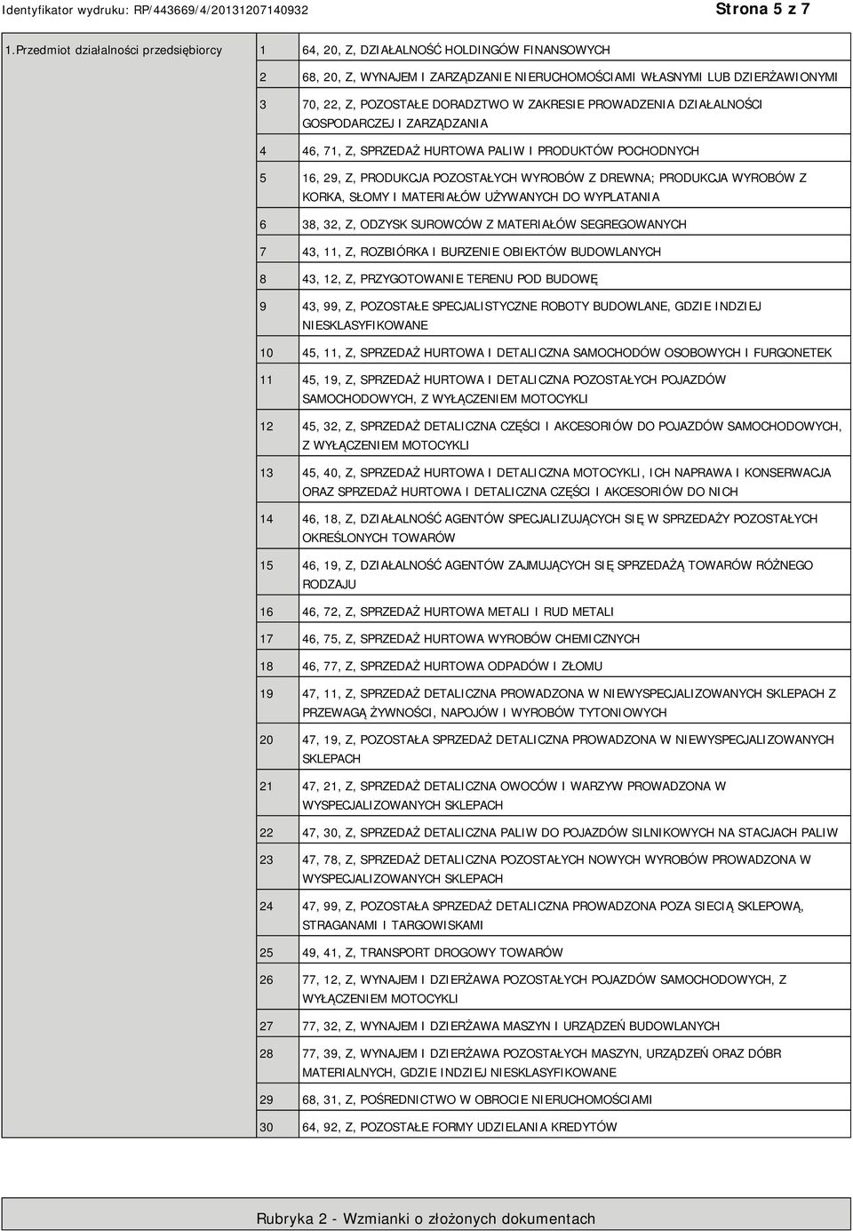 ZAKRESIE PROWADZENIA DZIAŁALNOŚCI GOSPODARCZEJ I ZARZĄDZANIA 4 46, 71, Z, SPRZEDAŻ HURTOWA PALIW I PRODUKTÓW POCHODNYCH 5 16, 29, Z, PRODUKCJA POZOSTAŁYCH WYROBÓW Z DREWNA; PRODUKCJA WYROBÓW Z KORKA,