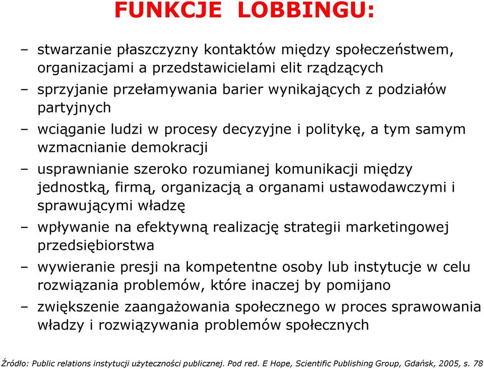 sprawującymi władzę wpływanie na efektywną realizację strategii marketingowej przedsiębiorstwa wywieranie presji na kompetentne osoby lub instytucje w celu rozwiązania problemów, które inaczej by