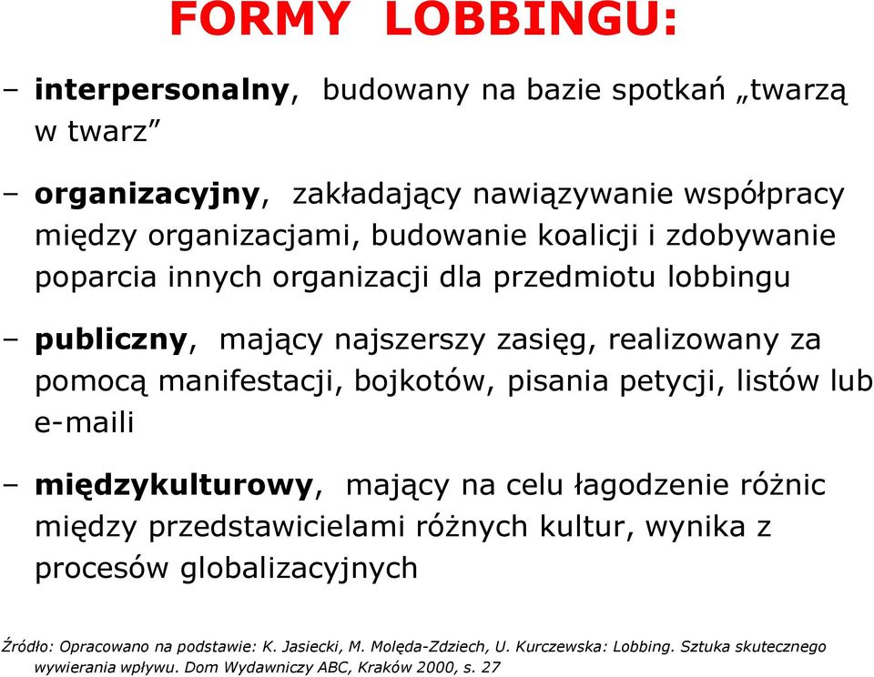pisania petycji, listów lub e-maili międzykulturowy, mający na celu łagodzenie różnic między przedstawicielami różnych kultur, wynika z procesów