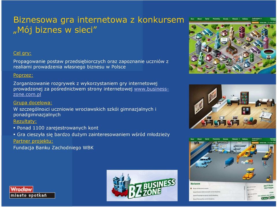 internetowej www.businesszone.com.