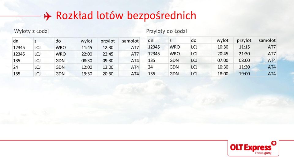 19:30 20:30 AT4 Przyloty do Łodzi 12345 WRO LCJ 10:30 11:15 AT7 12345 WRO LCJ 20:45