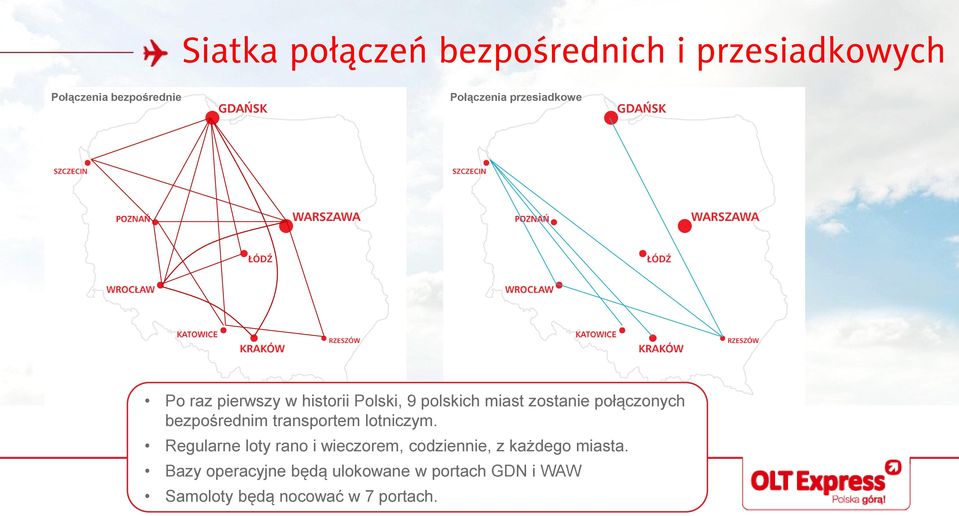 bezpośrednim transportem lotniczym.