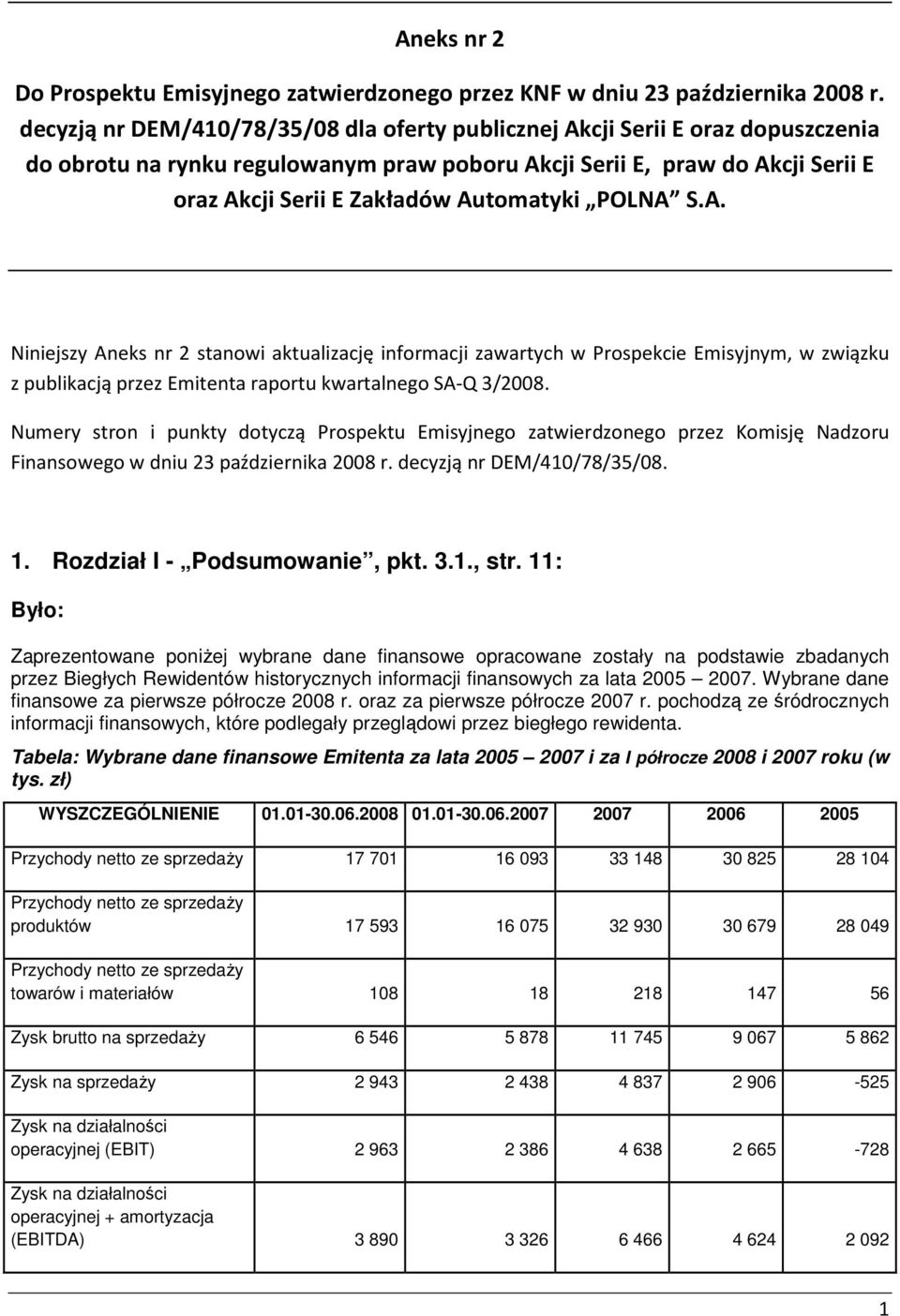 Automatyki POLNA S.A. Niniejszy Aneks nr 2 stanowi aktualizację informacji zawartych w Prospekcie Emisyjnym, w związku z publikacją przez Emitenta raportu kwartalnego SA-Q 3/2008.