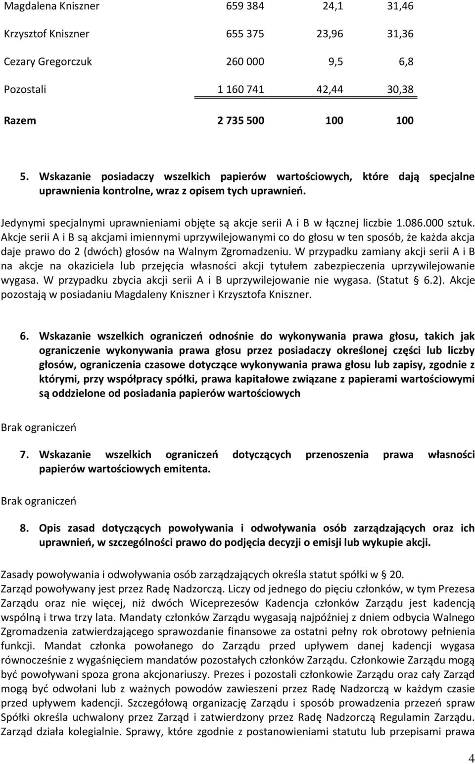 Jedynymi specjalnymi uprawnieniami objęte są akcje serii A i B w łącznej liczbie 1.086.000 sztuk.