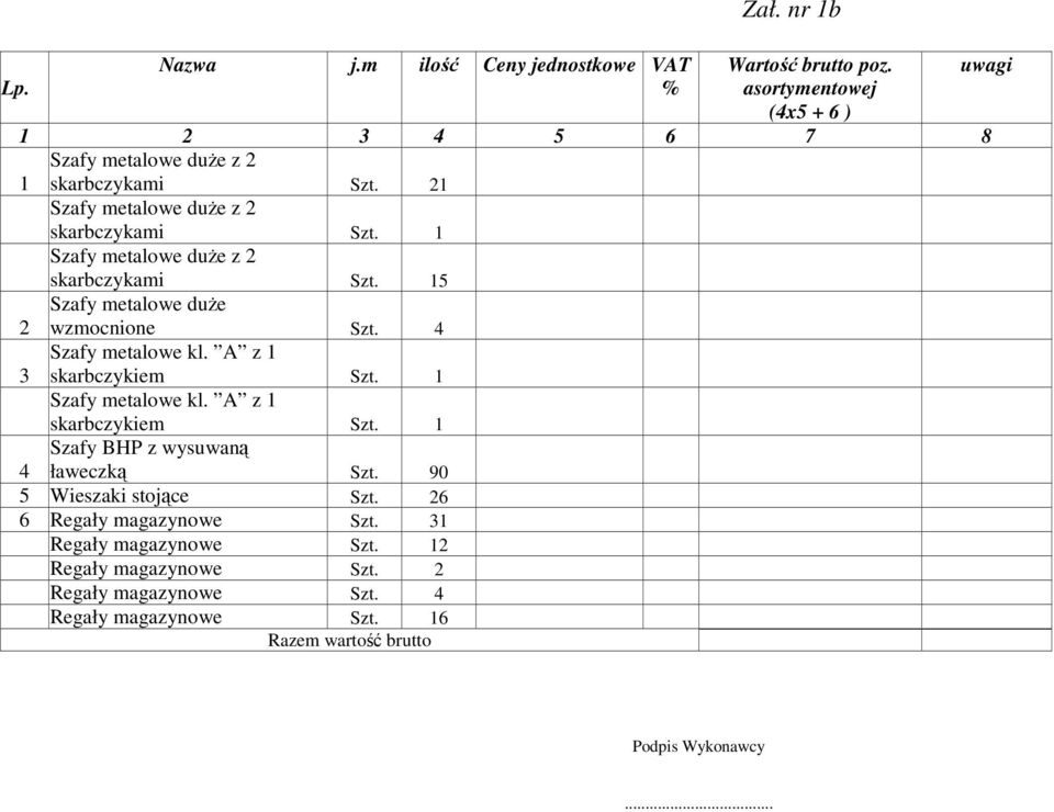 A z 1 skarbczykiem Szt. 1 Szafy metalowe kl. A z 1 skarbczykiem Szt. 1 Szafy BHP z wysuwan ławeczk Szt. 90 4 5 Wieszaki stojce Szt.