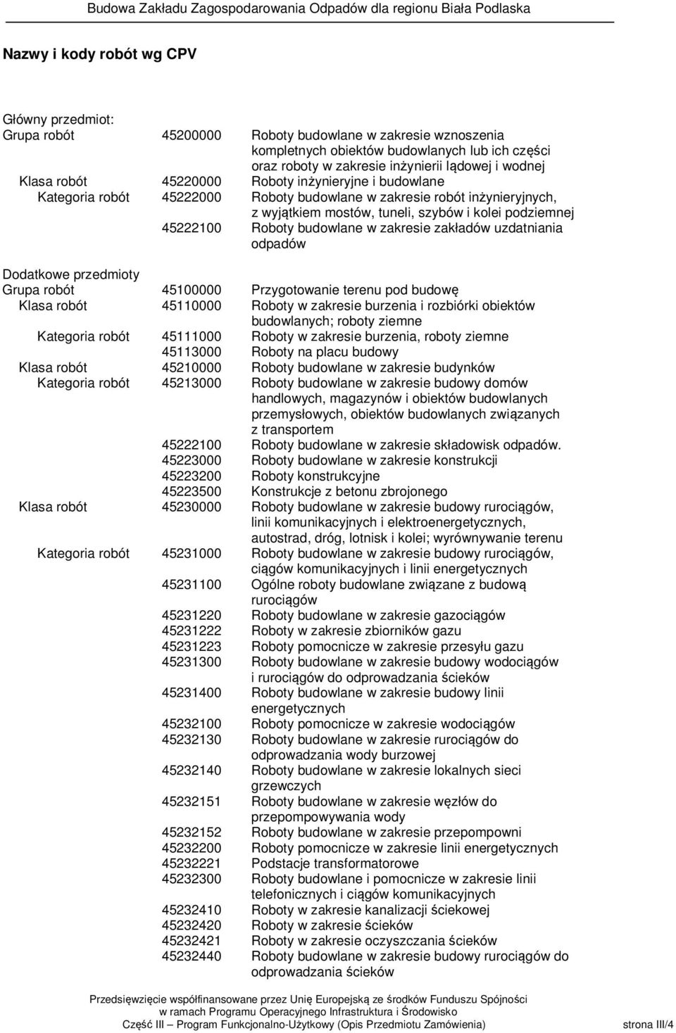 Roboty budowlane w zakresie zakładów uzdatniania odpadów Dodatkowe przedmioty Grupa robót 45100000 Przygotowanie terenu pod budowę Klasa robót 45110000 Roboty w zakresie burzenia i rozbiórki obiektów