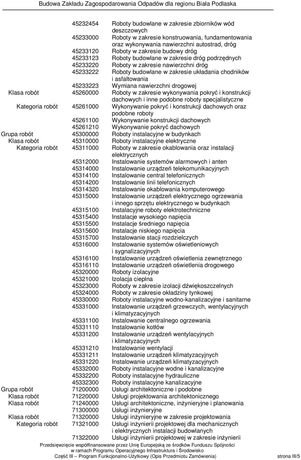 nawierzchni drogowej Klasa robót 45260000 Roboty w zakresie wykonywania pokryć i konstrukcji dachowych i inne podobne roboty specjalistyczne Kategoria robót 45261000 Wykonywanie pokryć i konstrukcji