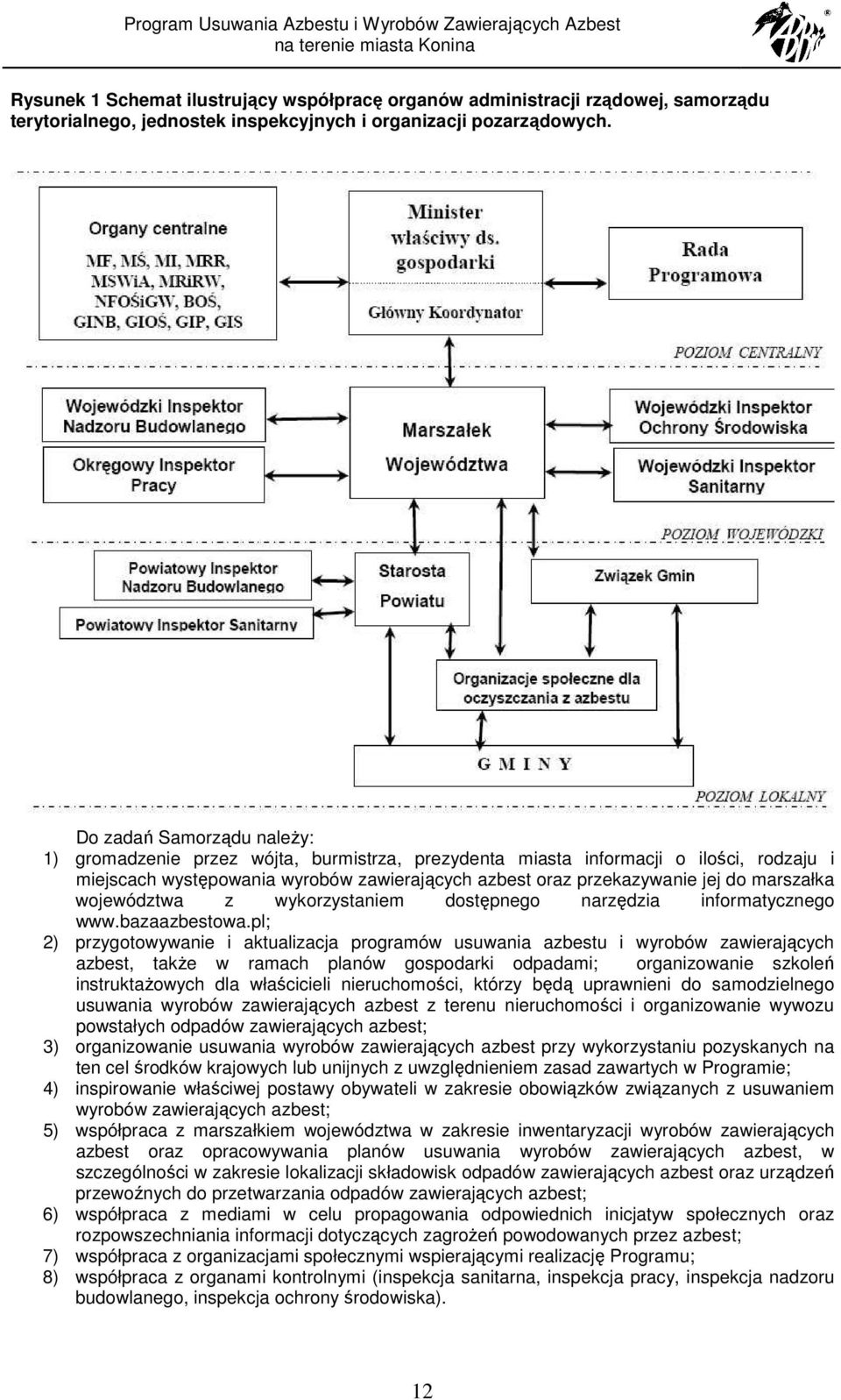 marszałka województwa z wykorzystaniem dostępnego narzędzia informatycznego www.bazaazbestowa.