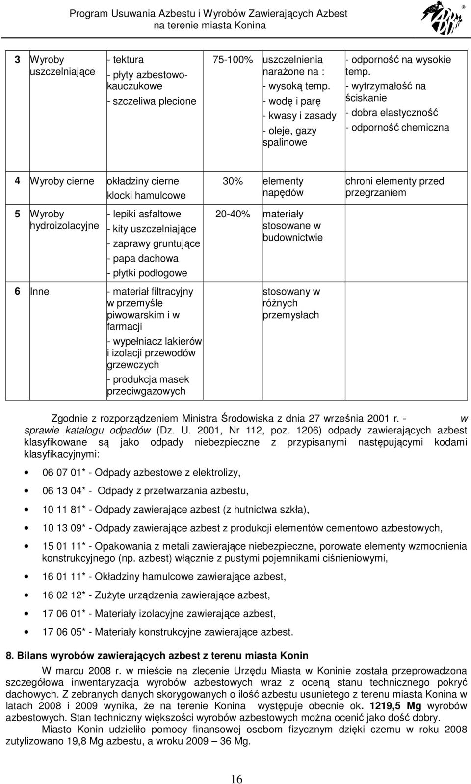 - wytrzymałość na ściskanie - dobra elastyczność - odporność chemiczna 4 Wyroby cierne okładziny cierne 5 Wyroby hydroizolacyjne klocki hamulcowe - lepiki asfaltowe - kity uszczelniające - zaprawy