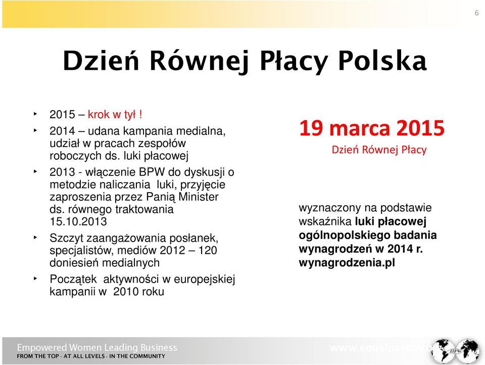 równego traktowania 15.10.