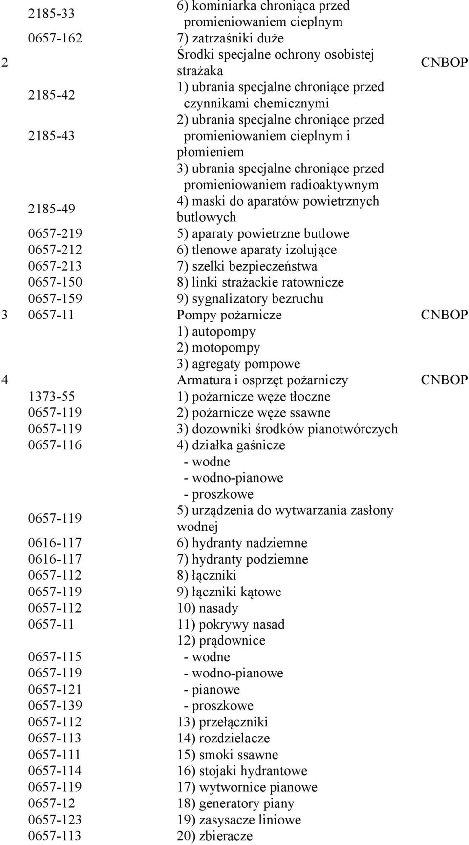 powietrznych butlowych 0657-219 5) aparaty powietrzne butlowe 0657-212 6) tlenowe aparaty izolujące 0657-213 7) szelki bezpieczeństwa 0657-150 8) linki strażackie ratownicze 0657-159 9) sygnalizatory