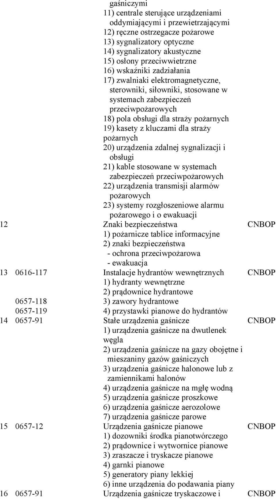 straży pożarnych 20) urządzenia zdalnej sygnalizacji i obsługi 21) kable stosowane w systemach zabezpieczeń przeciwpożarowych 22) urządzenia transmisji alarmów pożarowych 23) systemy rozgłoszeniowe