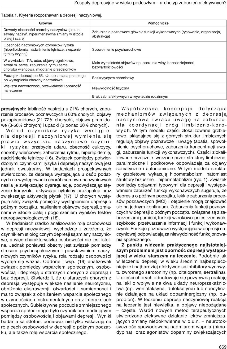 ch? Tabela 1. Kryteria rozpozna