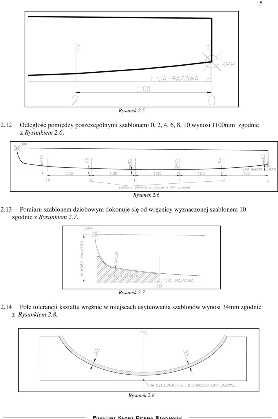 Rysunkiem 2.6. Rysunek 2.6 2.