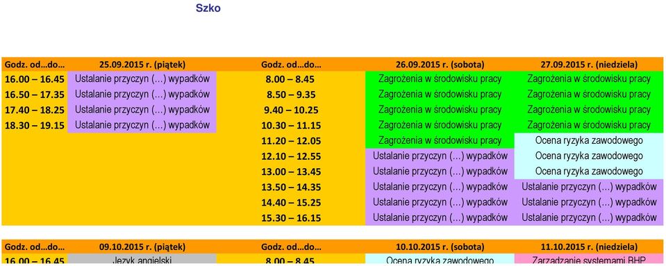 35 Zagrożenia w środowisku pracy Zagrożenia w środowisku pracy 17.40 18.25 Ustalanie przyczyn ( ) wypadków 9.40 10.25 Zagrożenia w środowisku pracy Zagrożenia w środowisku pracy 18.30 19.