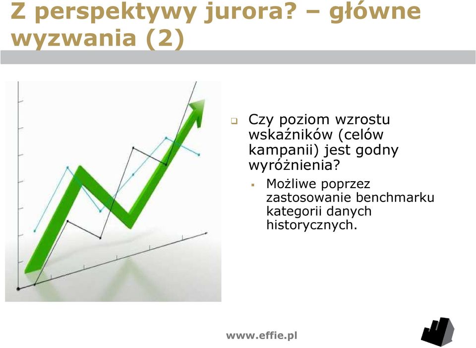 (celów kampanii) jest godny wyróżnienia?