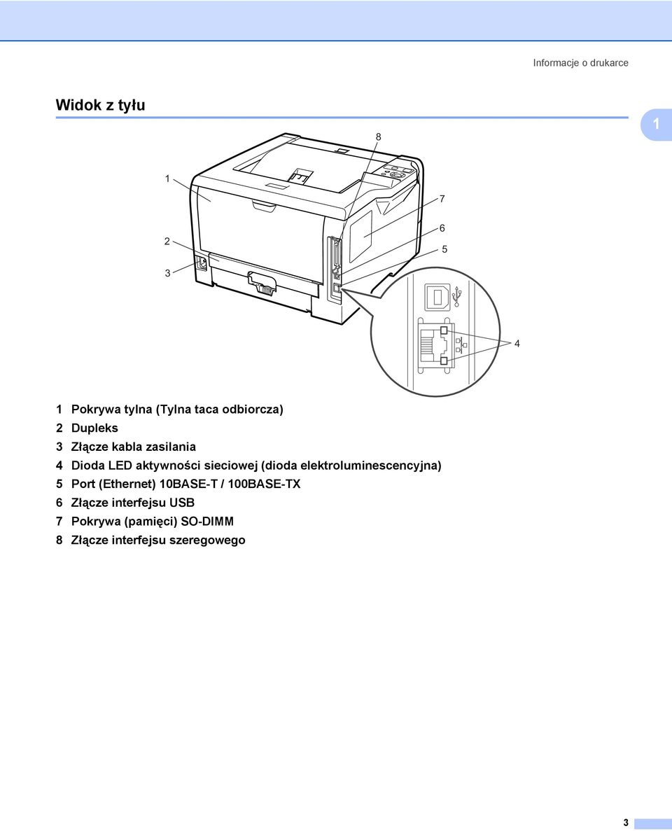 sieciowej (dioda elektroluminescencyjna) 5 Port (Ethernet) 10BASE-T /