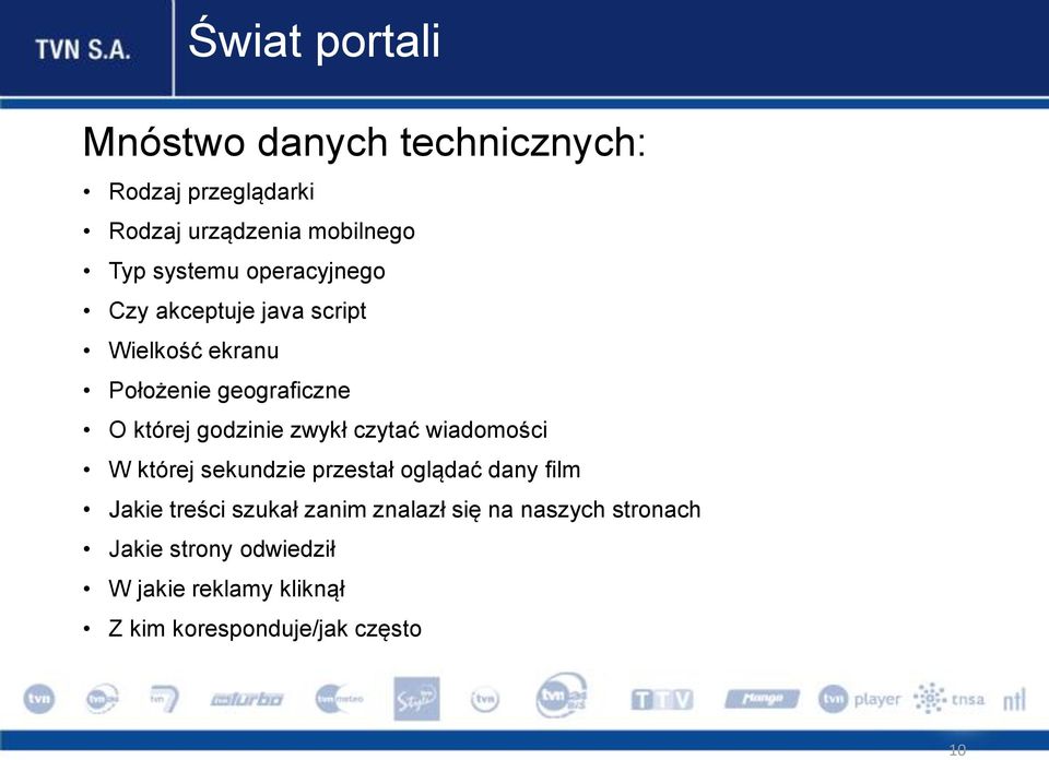 godzinie zwykł czytać wiadomości W której sekundzie przestał oglądać dany film Jakie treści szukał