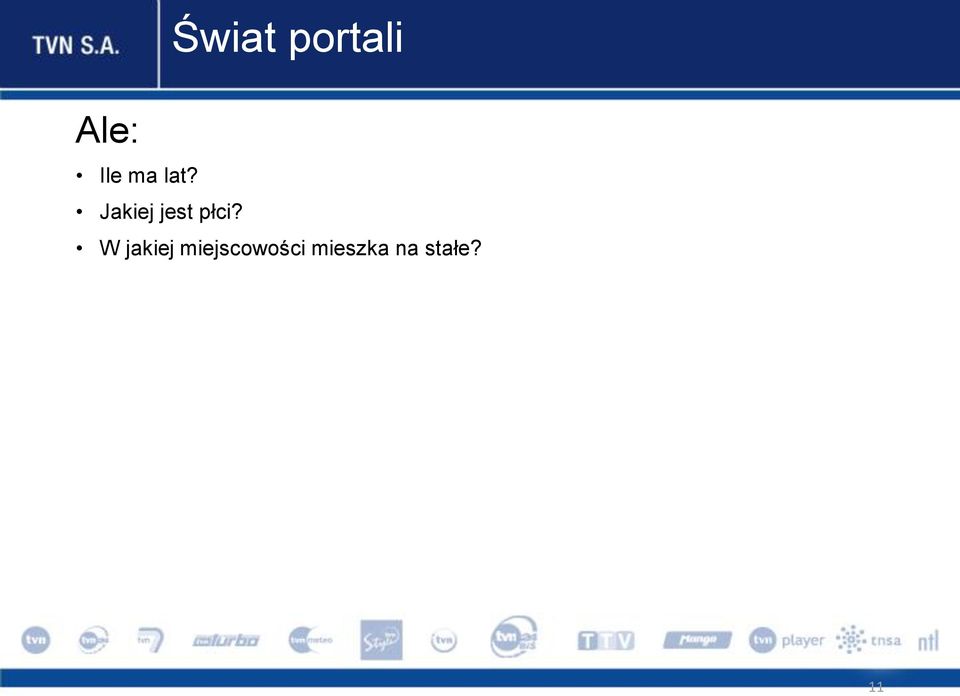 Jakiej jest płci?