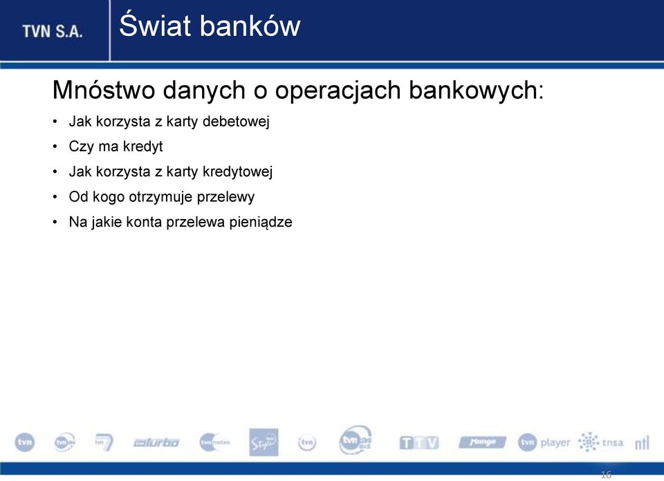 ma kredyt Jak korzysta z karty kredytowej Od