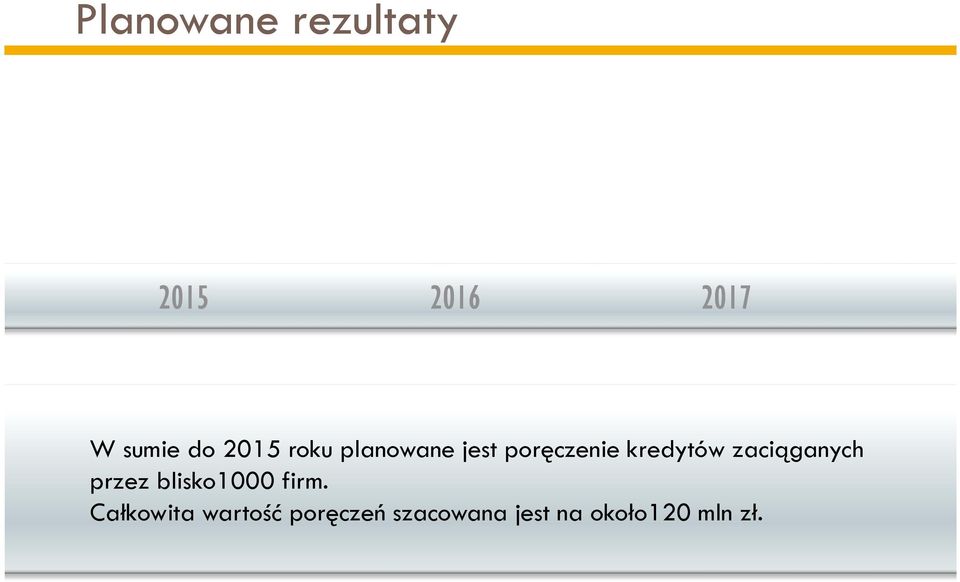 zaciąganych przez blisko1000 firm.