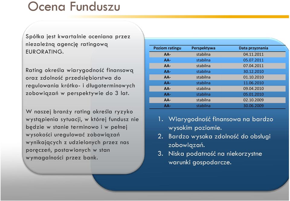 W naszej branży rating określa ryzyko wystąpienia sytuacji, w której fundusz nie będzie w stanie terminowo i w pełnej wysokości uregulować zobowiązań wynikających z udzielonych przez nas poręczeń,