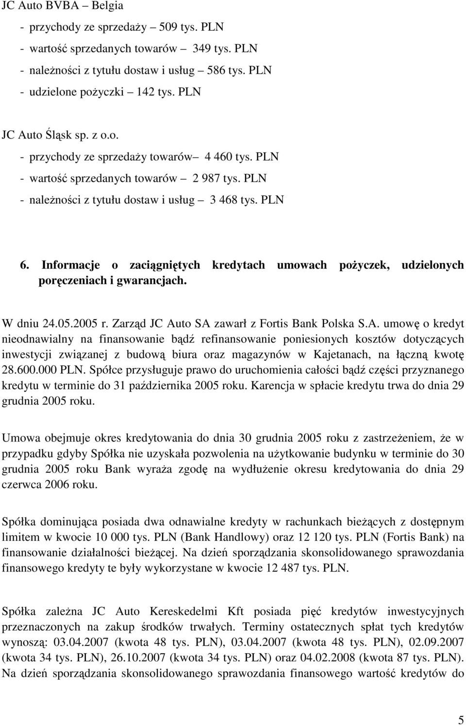 Informacje o zaciągniętych kredytach umowach pożyczek, udzielonych poręczeniach i gwarancjach. W dniu 24.05.2005 r. Zarząd JC Au
