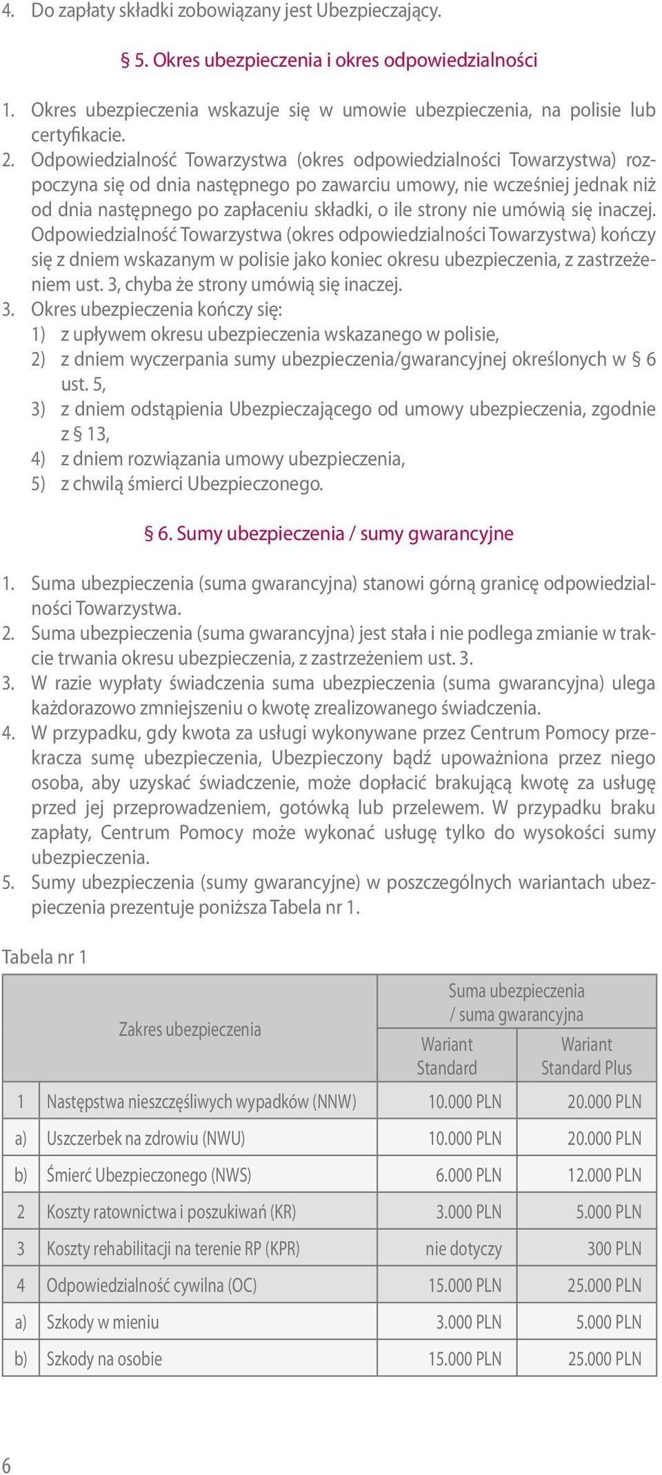 nie umówią się inaczej. Odpowiedzialność Towarzystwa (okres odpowiedzialności Towarzystwa) kończy się z dniem wskazanym w polisie jako koniec okresu ubezpieczenia, z zastrzeżeniem ust.
