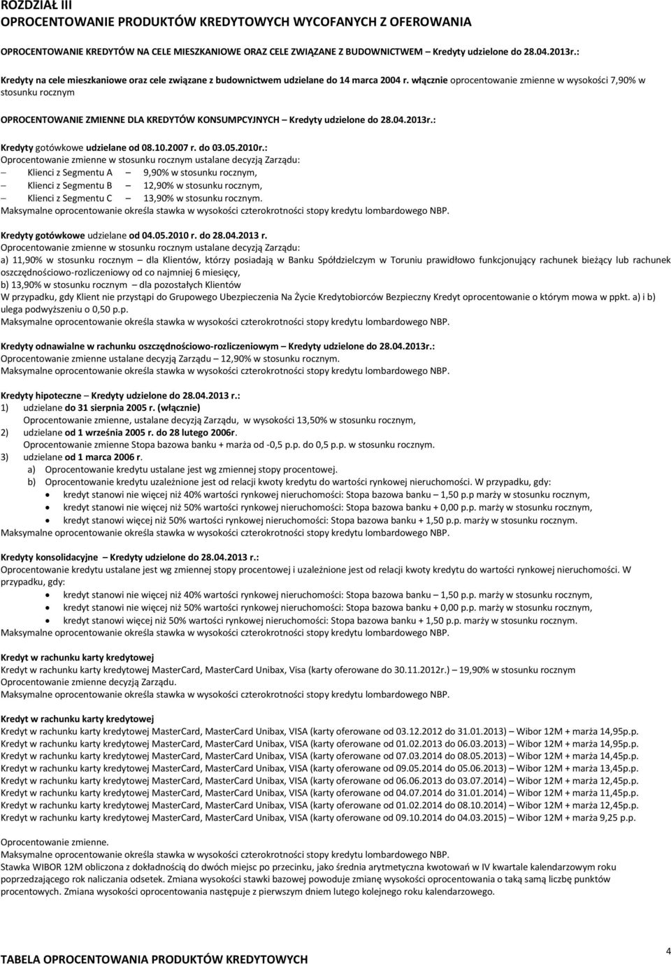 włącznie oprocentowanie zmienne w wysokości 7,90% w stosunku rocznym OPROCENTOWANIE ZMIENNE DLA KREDYTÓW KONSUMPCYJNYCH Kredyty udzielone do 28.04.2013r.: Kredyty gotówkowe udzielane od 08.10.2007 r.