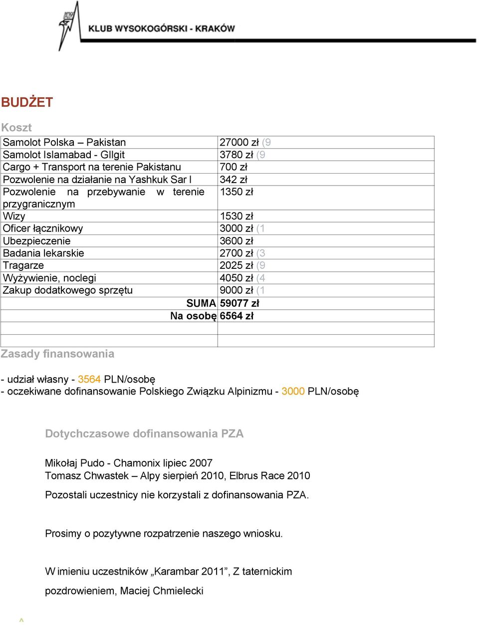 dodatkowego sprzętu 9000 zł (1 SUMA 59077 zł Na osobę 6564 zł Zasady finansowania - udział własny - 3564 PLN/osobę - oczekiwane dofinansowanie Polskiego Związku Alpinizmu - 3000 PLN/osobę