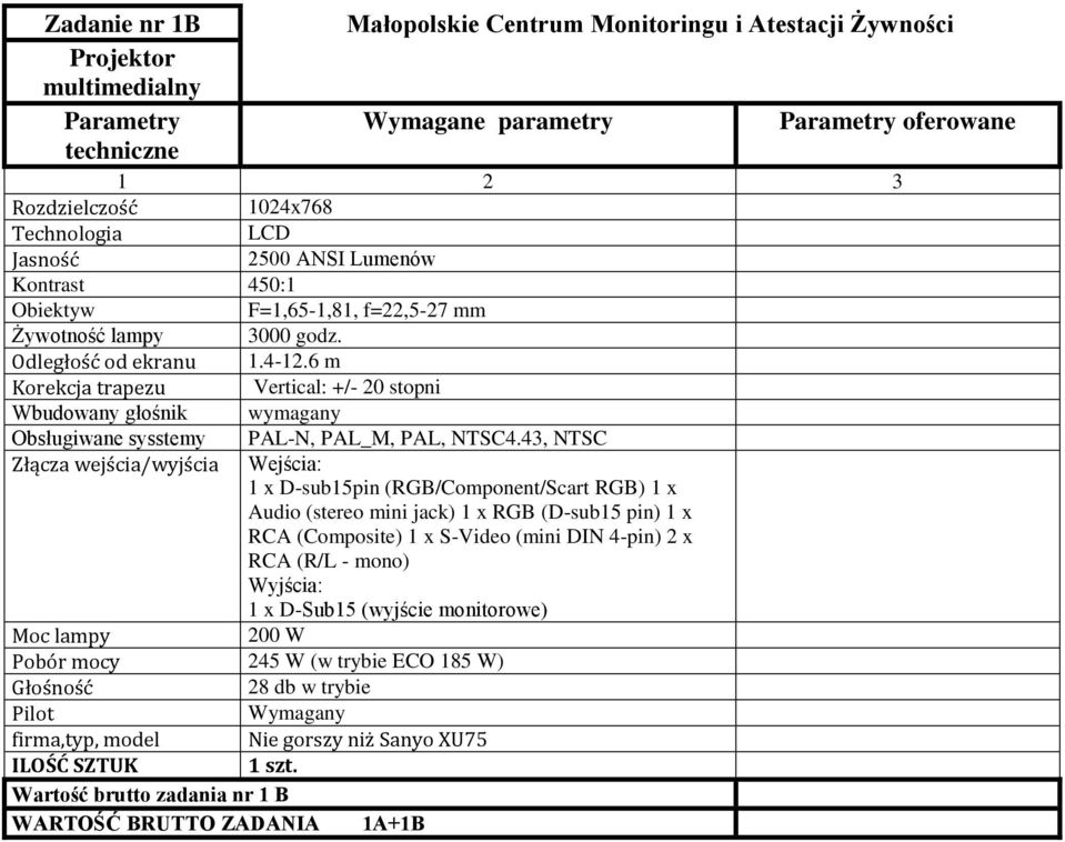 43, NTSC Złącza wejścia/wyjścia Wejścia: 1 x D-sub15pin (RGB/Component/Scart RGB) 1 x Audio (stereo mini jack) 1 x RGB (D-sub15 pin) 1 x RCA (Composite) 1 x S-Video (mini DIN 4-pin) 2 x RCA (R/L -