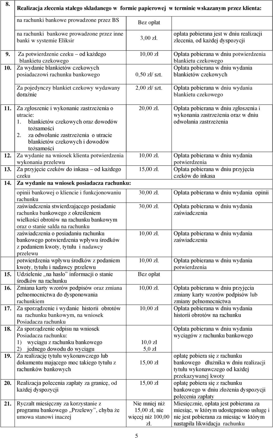 Za wydanie blankietów czekowych posiadaczowi rachunku bankowego Za pojedynczy blankiet czekowy wydawany doraźnie 10,00 zł Opłata pobierana w dniu potwierdzenia blankietu czekowego Opłata pobierana w