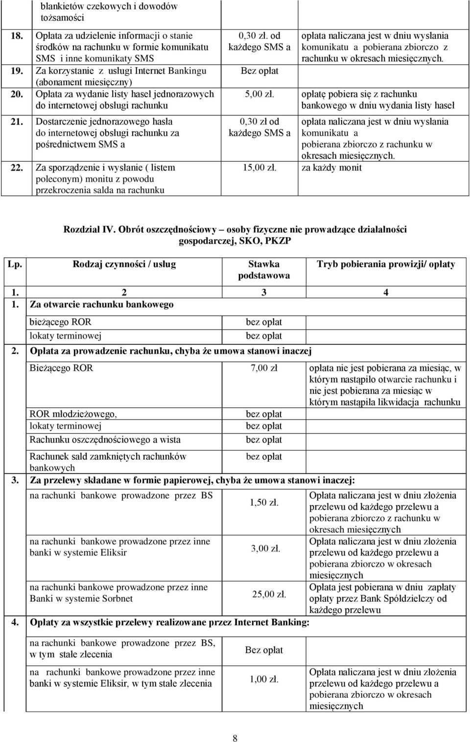 Dostarczenie jednorazowego hasła do internetowej obsługi rachunku za pośrednictwem SMS a 22. Za sporządzenie i wysłanie ( listem poleconym) monitu z powodu przekroczenia salda na rachunku 0,30 zł.