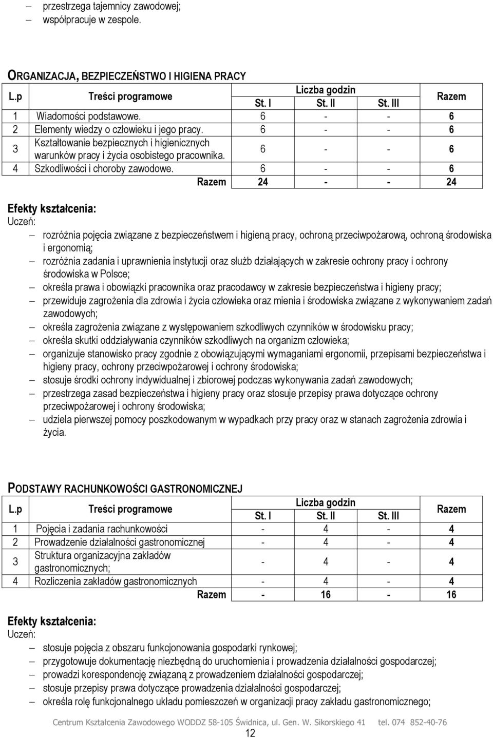 6 - - 6 Razem 24 - - 24 rozróżnia pojęcia związane z bezpieczeństwem i higieną pracy, ochroną przeciwpożarową, ochroną środowiska i ergonomią; rozróżnia zadania i uprawnienia instytucji oraz służb