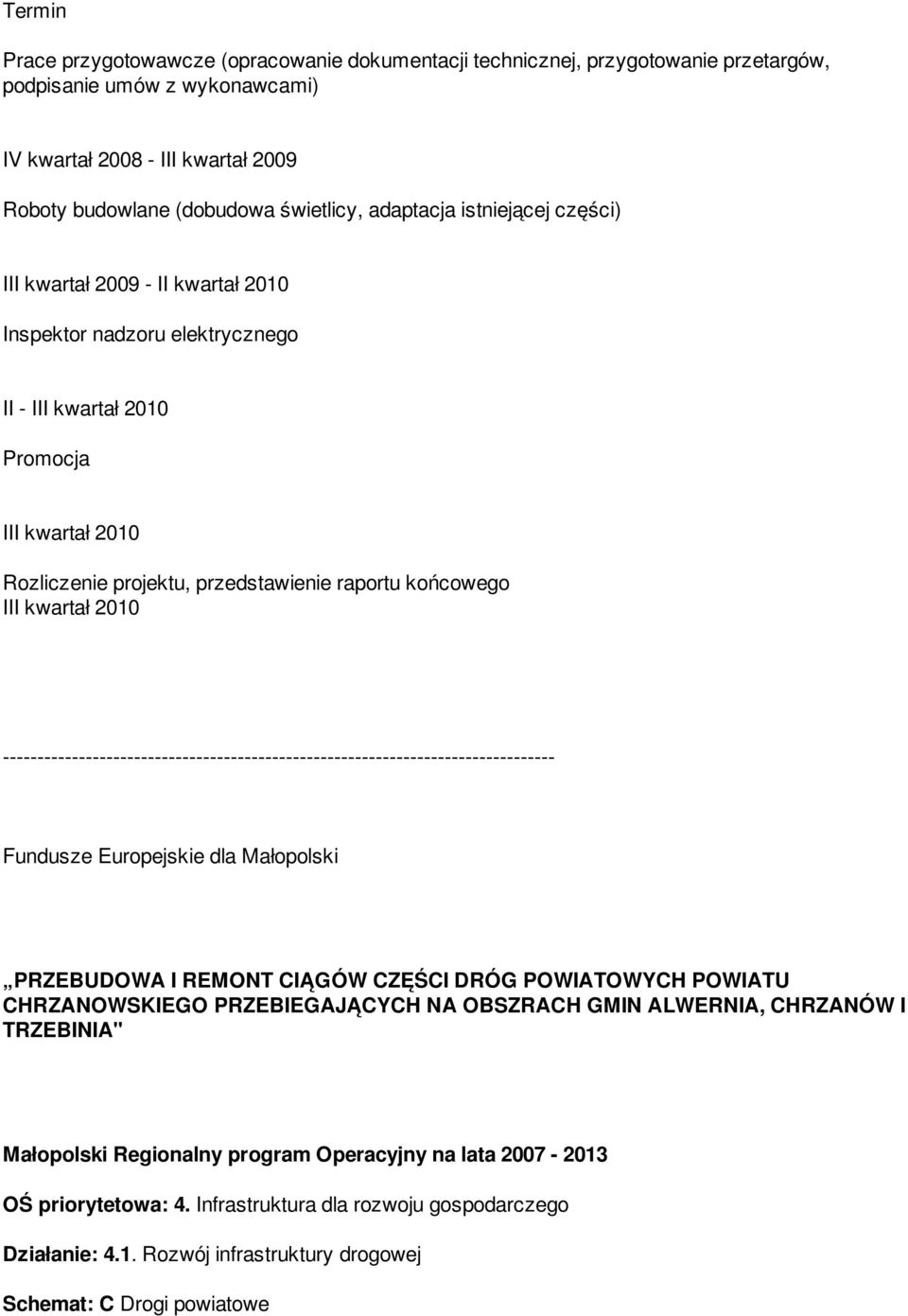 III kwartał 2010 -------------------------------------------------------------------------------- Fundusze Europejskie dla Małopolski PRZEBUDOWA I REMONT CIĄGÓW CZĘŚCI DRÓG POWIATOWYCH POWIATU