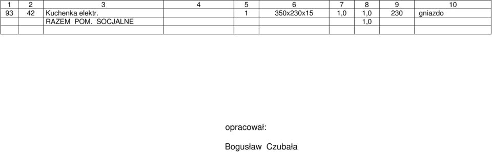 1 350x230x15 1,0 1,0 230