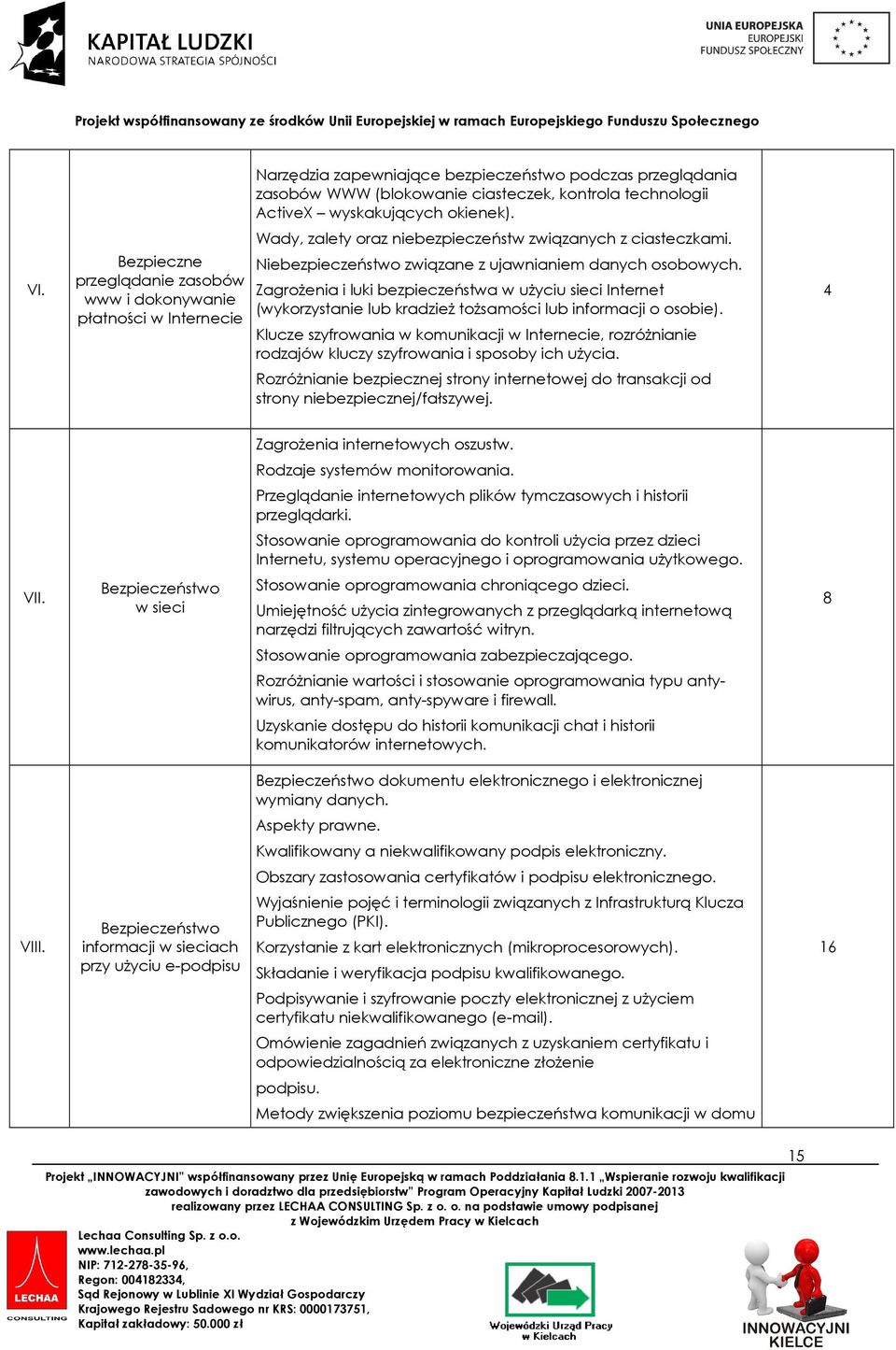 Zagrożenia i luki bezpieczeństwa w użyciu sieci Internet (wykorzystanie lub kradzież tożsamości lub informacji o osobie).