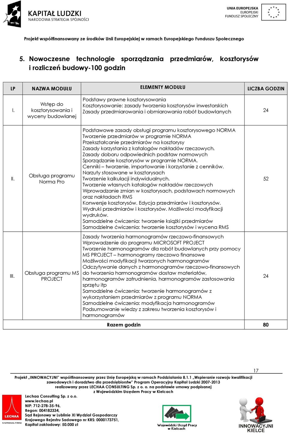 Obsługa programu Norma Pro Podstawowe zasady obsługi programu kosztorysowego NORMA Tworzenie przedmiarów w programie NORMA Przekształcanie przedmiarów na kosztorysy Zasady korzystania z katalogów