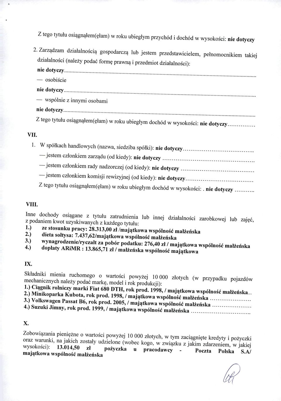 ........... - wspólnie z innymi osobami nie dotyczy........................... Z tego tytułu osiągnąłem( ęłam) w roku ubiegłym dochód w wysokości: nie dotyczy....... VII. 1.