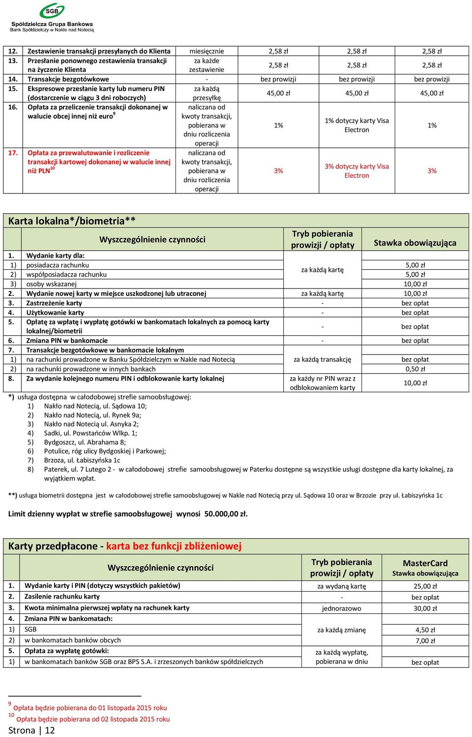 Ekspresowe przesłanie karty lub numeru PIN za każdą (dostarczenie w ciągu 3 dni roboczych) przesyłkę 45,00 zł 45,00 zł 45,00 zł 16.