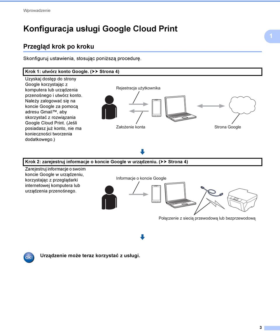Należy zalogować się na koncie Google za pomocą adresu Gmail, aby skorzystać z rozwiązania Google Cloud Print. (Jeśli posiadasz już konto, nie ma Założenie konta konieczności tworzenia dodatkowego.