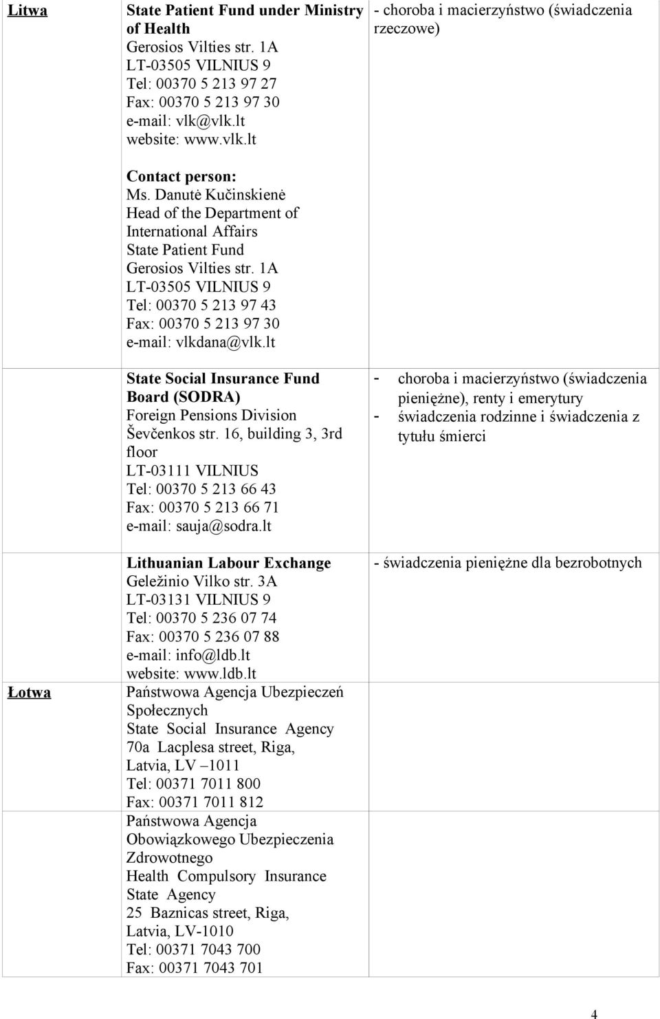 lt State Social Insurance Fund Board (SODRA) Foreign Pensions Division Ševčenkos str. 16, building 3, 3rd floor LT-03111 VILNIUS Tel: 00370 5 213 66 43 Fax: 00370 5 213 66 71 sauja@sodra.