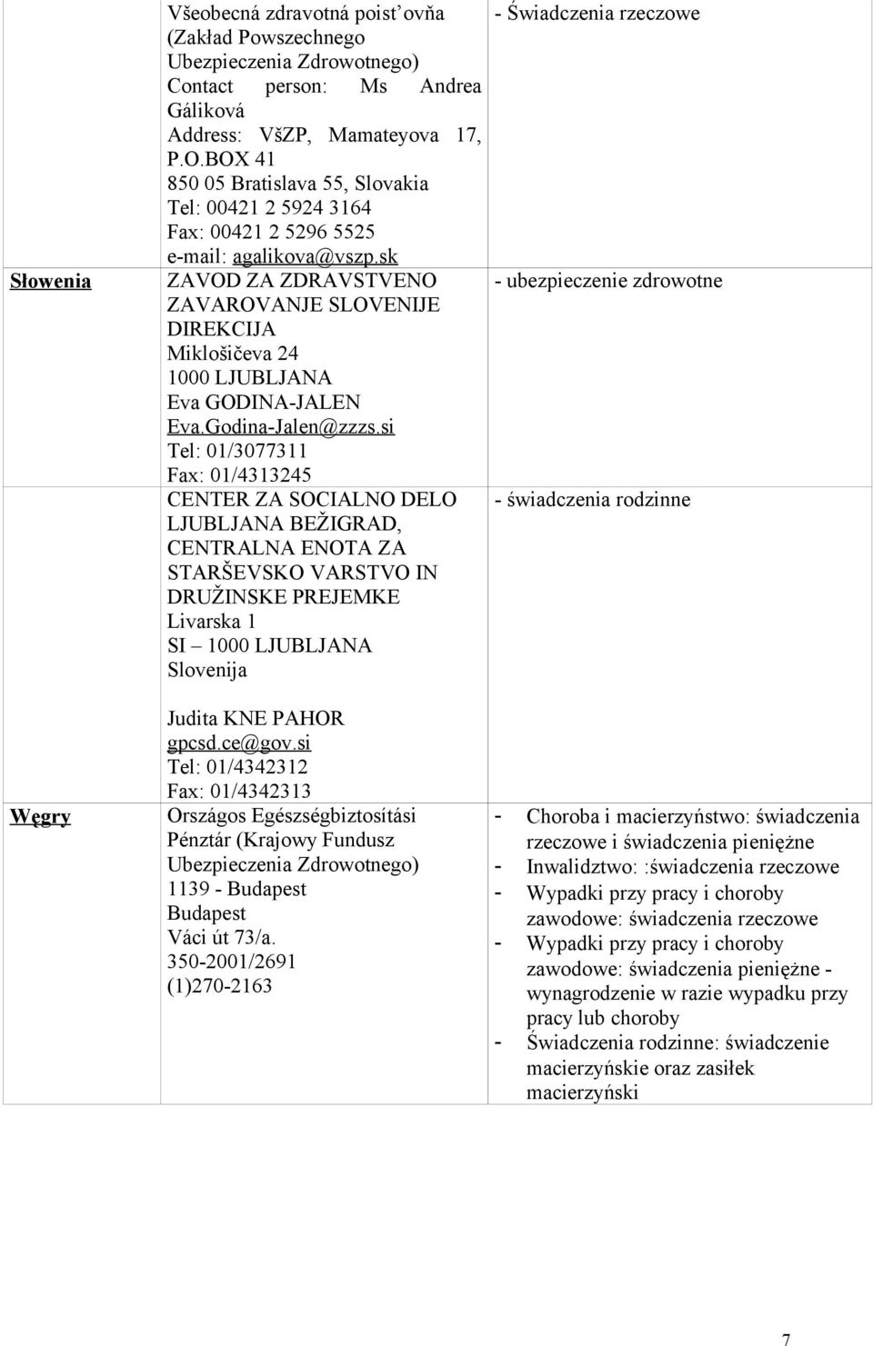 sk ZAVOD ZA ZDRAVSTVENO ZAVAROVANJE SLOVENIJE DIREKCIJA Miklošičeva 24 1000 LJUBLJANA Eva GODINA-JALEN Eva.Godina-Jalen@zzzs.