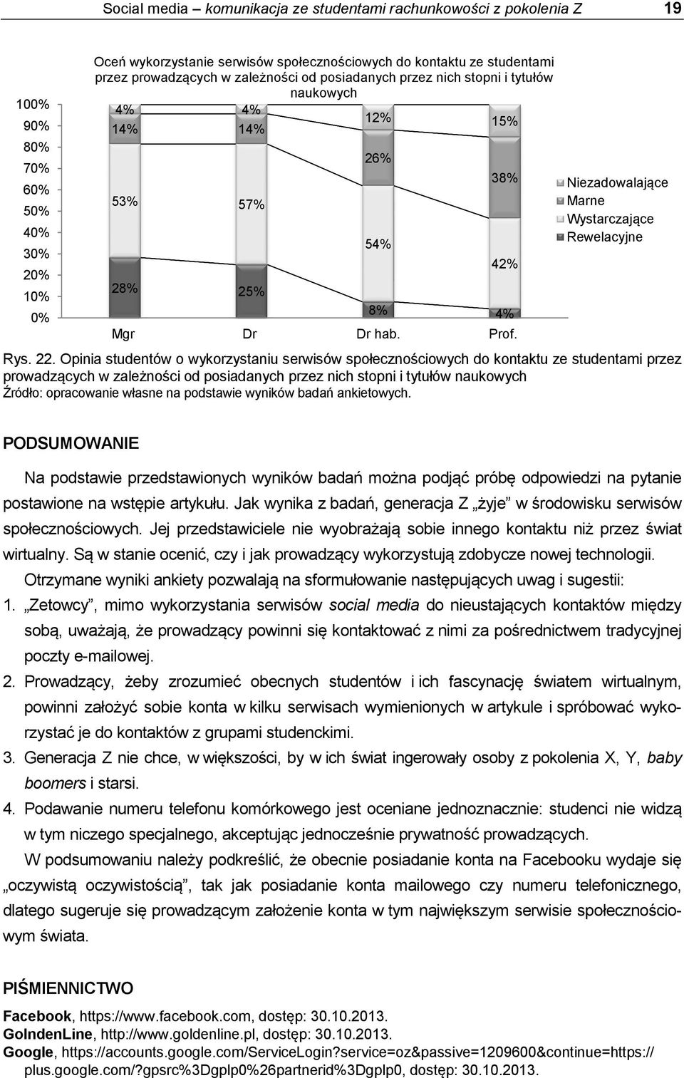 Opinia studentów o wykorzystaniu serwisów społecznościowych do kontaktu ze studentami przez prowadzących w zależności od posiadanych przez nich stopni i tytułów naukowych 26% 54% 38% 42% Mgr Dr Dr
