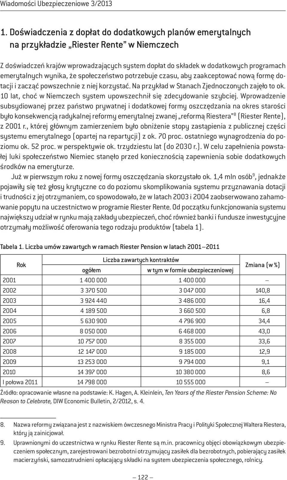 wynika, że społeczeństwo potrzebuje czasu, aby zaakceptować nową formę dotacji i zacząć powszechnie z niej korzystać. Na przykład w Stanach Zjednoczonych zajęło to ok.