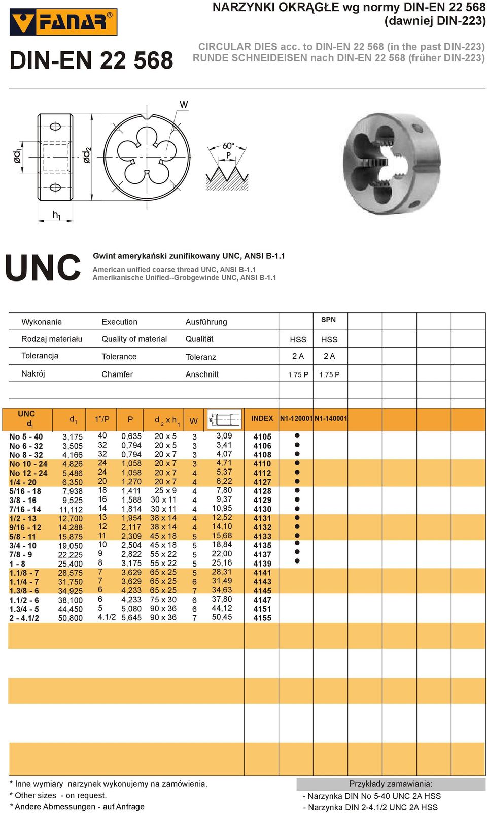 Amerikanische Unified--Grobgewinde UNC, ANSI B-. SPN A A Nakrój Chamfer Anschnitt. P. P UNC No - 0 No - No - No 0 - No - / - 0 / - / - / - / - 9/ - / - / - 0 / - 9 -./ -./ -./ -./ -./ - -.