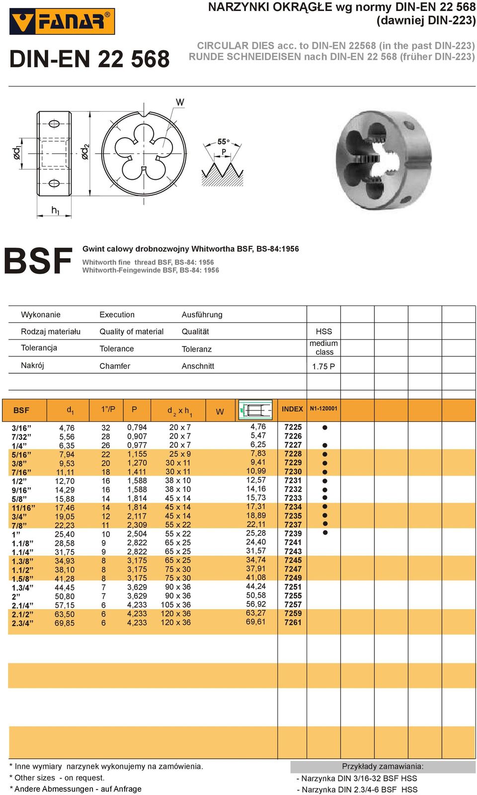BS-: 9 Whitworth-Feingewinde BSF, BS-: 9 medium class Nakrój Chamfer Anschnitt. P BSF /P