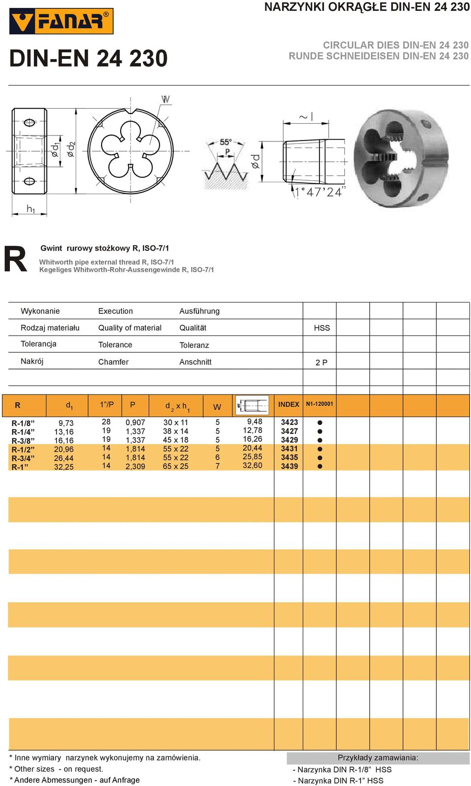 Whitworth-Rohr-Aussengewinde R, ISO-/ Nakrój Chamfer Anschnitt P R /P W N-000 R-/ R-/ R-/