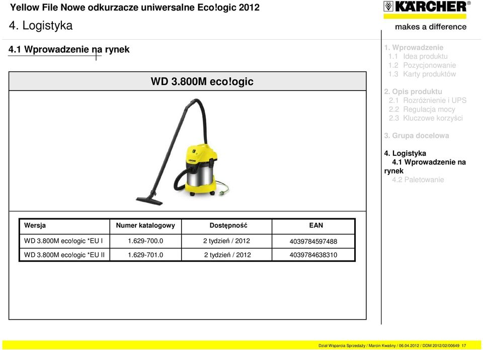 800M eco!ogic *EU II 1.629-701.